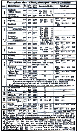 Fahrplan