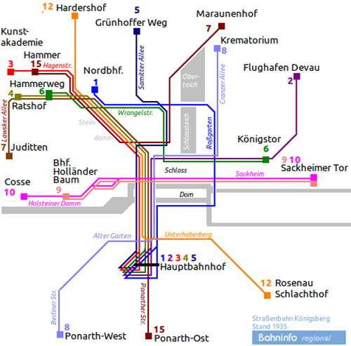 koenigsberg tramway line plan