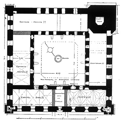 Wells in the castles of the German order