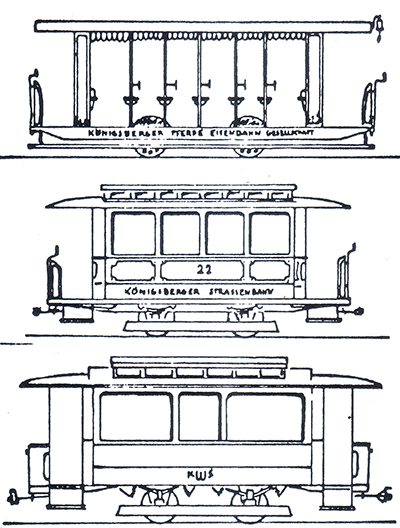 Konigsberg tram types of cars